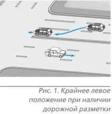 Cum se transforma la intersecția (continuare) - publicarea „avtoknig pace“ - Ficțiune