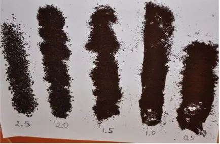 Cum se pisa cafea într-o râșniță de cafea (a se pisa) Cum se pisa cafea într-o râșniță de cafea