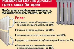 Cum de a alege un radiator de încălzire - Recomandări