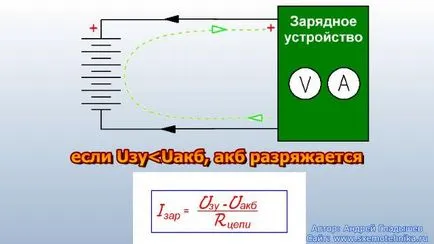 Cum de a încărca bateria masinii - un jurnal online - electron - problema №5 - elementele de bază