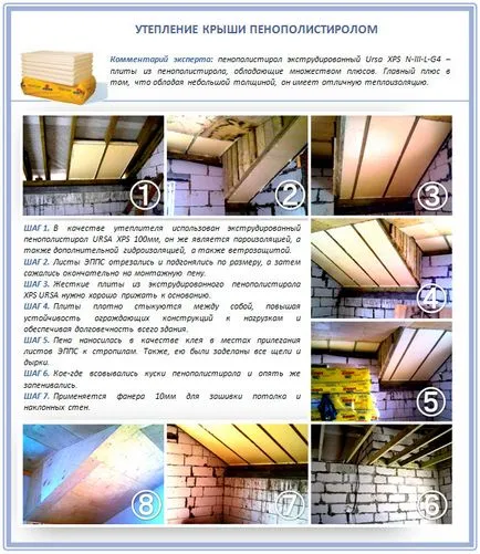 Cum de a izola Prezentarea generală a tehnologiei de acoperiș izolație acoperiș