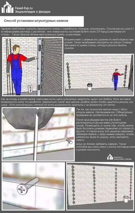 Cum se prepară soluția pentru pereți din ipsos - instrucțiuni pas cu pas!