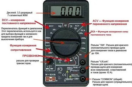 Cum de a verifica controalele capacității de încărcare a bateriei Multimetru, amperaj, amperaj baterie