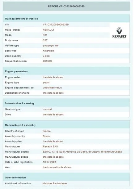 Cum de a verifica ambalajul de autovehicule pentru vin (vin) codul pentru gratuit
