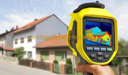 Cum se calculează încălzire zona cazan cu gaz de putere sau volumul de spațiu - cu formula