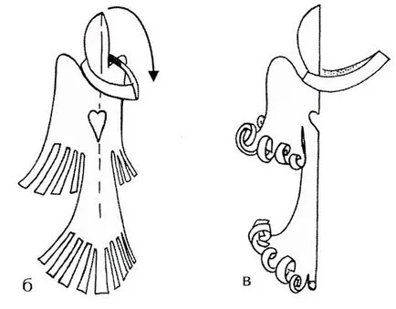 Cum de a face un înger din hârtie (do) Cum de a face un înger din hârtie