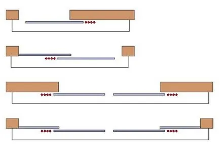 Cum de a face ușa glisantă în sine (usa) Cum sa faci o ușă glisantă pentru a