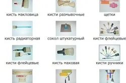 Cum de a face tavan cu mâinile sale tipuri de plafoane existente (existente) Cum de a face tavan cu mâinile sale tipuri de plafoane existente