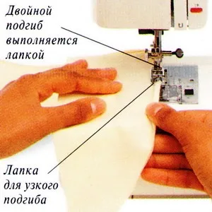 Cum sa faci volane și volane - tăiere și de cusut (volane) Cum sa faci volane și volane - tăiere și de cusut