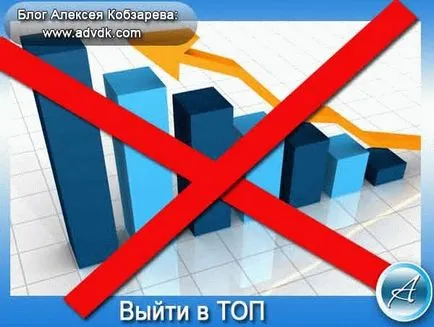 Cum de a face titlul corect al site-ului de promovare (site) Cum de a face titlul corect al site-ului pentru promovarea