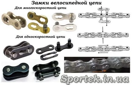 Cum de a elimina lanțul de bicicletă