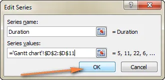 Cum de a crea o diagramă Gantt pentru a excela (Microsoft Office) Cum de a crea o diagramă Gantt în Excel