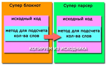Cum de a construi o bibliotecă dll