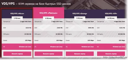Cum de a crea propriul vpn