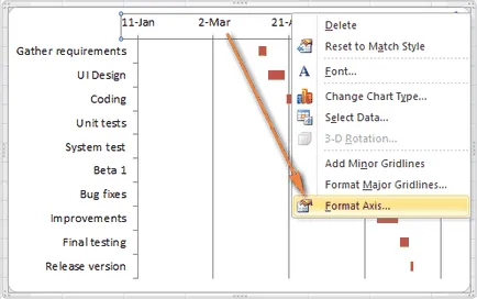Cum de a crea o diagramă Gantt pentru a excela (graficul) Cum de a crea o diagramă Gantt în Excel