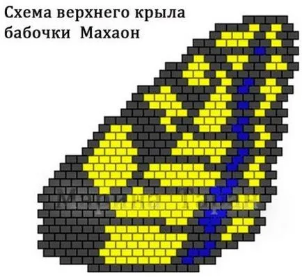 Cum de a țese un șirag de mărgele papilionidae - master class, dulce casă - mână a făcut meserii și idei (rândunicii) Cum de a țese un șirag de mărgele papilionidae - master class, dulce casă - mână a făcut meserii și idei