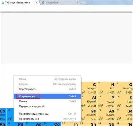 Cum de a salva, șterge și restabiliți filele din Google Chrome (Google Chrome) (restabilirea) Cum de a salva, șterge și restabiliți filele din Google Chrome (Google Chrome)