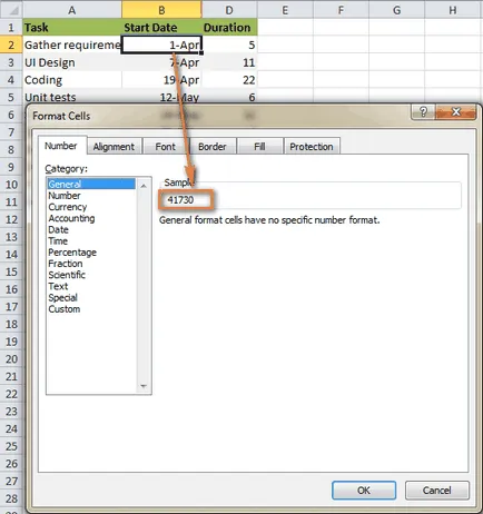 Cum de a crea o diagramă Gantt pentru a excela (a crea) Cum de a crea o diagramă Gantt în Excel