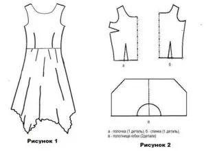 Cum să coase o rochie facuta din sifon cu mâinile - clasa de master, modelul