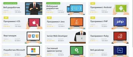 Cum de a deveni un programator 1