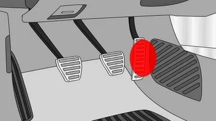 Cum se obține în mod într-o mașină cu un manual