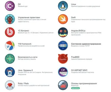 Cum de a deveni un programator 1