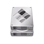 Cum de a elimina Windows la Mac