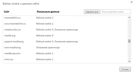 Cum de a șterge cookie crom, firefox, opera și anume, în timpul săptămânii de asistență tehnică (firefox) Cum de a șterge cookie crom, firefox, opera și anume, în timpul săptămânii de suport tehnic