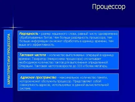De unde știi utilizarea procesorului