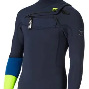 Cum de a alege un costum alocație completă fără trucuri, kiteteam ™
