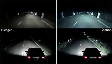 Cum de a alege un far Xenon pentru un vehicul (o xenon mai bună) Cum de a alege lămpile cu xenon pentru auto