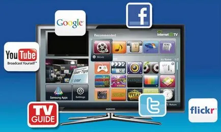 Cum de a alege un Smart TV Secretele TV de cumpărare de succes (de control la distanță, care) Cum de a alege un Smart TV Secretele TV de cumpărare de succes