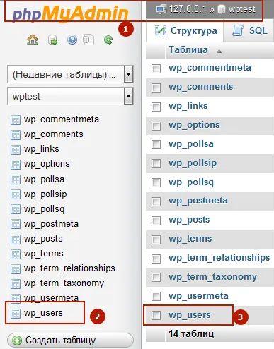 Cum de a restabili parola de administrator în WordPress (Administrator) Cum de a restabili parola de administrator în WordPress