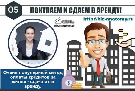 Cum de a câștiga pe un apartament, cât mai curând posibil 5 secrete!