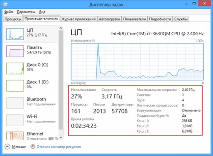 Cum de a face o cerere de a utiliza un singur nucleu în Windows 8 (poate) Cum de a face o cerere de a utiliza un singur nucleu în Windows 8