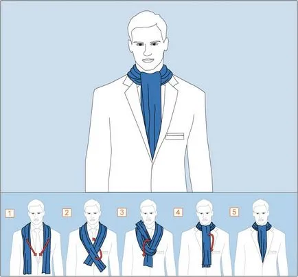 Cum de a lega un om eșarfă - 6 moduri (cravată) Cum de a lega un om Scarf - 6 moduri