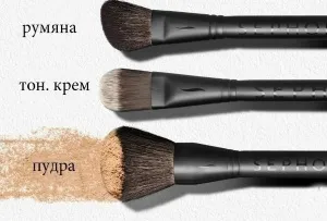 Perii machiaj - ce și pentru ce tipuri nevoie de descriere și de aplicare (machiaj Perii ceea ce) Perii machiaj - ce și pentru ce tipuri nevoie de descriere și de aplicare