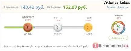 Cashback letyshops - «nu cred că acest lucru este posibil, până când ea a încercat