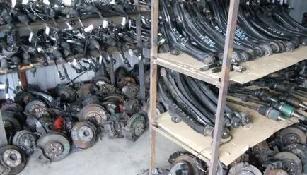 Piese contractuale - o alternativă bună la noi