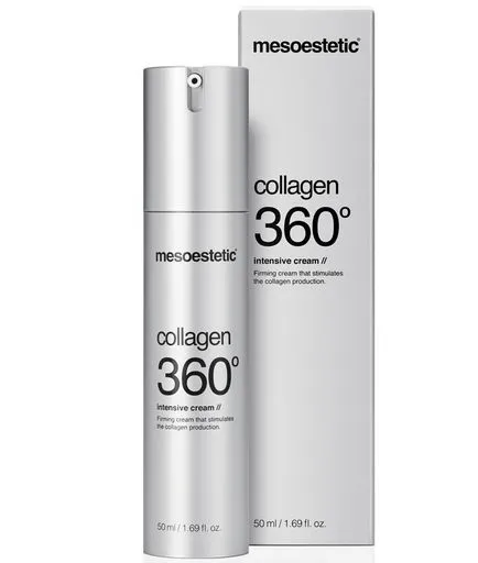 Colagenul în produsele cosmetice adevăr și ficțiune 3 editoriale despre produs (colagen) Colagenul în produsele cosmetice adevăr și ficțiune produs 3 de la editori