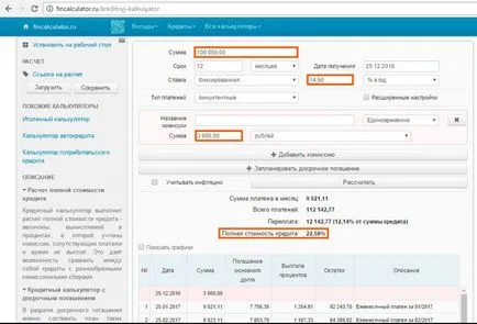 Credit prin e-mail cu o rată garantată de bănci în cazul în care divorțul (împrumut de numerar) Credit prin e-mail cu o rată garantată de bănci în cazul în care divorțul