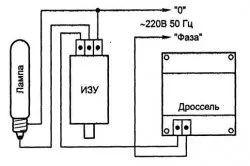 Lampe DRL informații generale