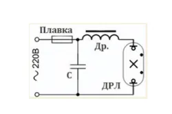 Lampe DRL informații generale