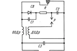 Lampe DRL informații generale