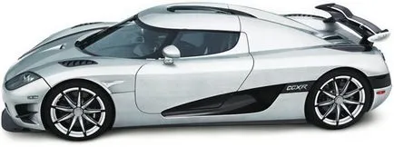 Tipurile de caroserie, tipurile de corp, care sunt modelul (corp) Tipurile de caroserie, tipurile de corp, care sunt modelul