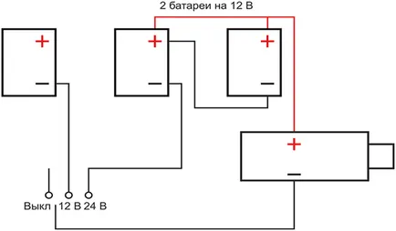 Cum de a asambla o bicicletă electrică de casă și de circuit (biciclete electrice) Cum de a asambla o bicicletă electrică de casă și de circuit