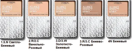Loreal fundație rogojini, imponderabil
