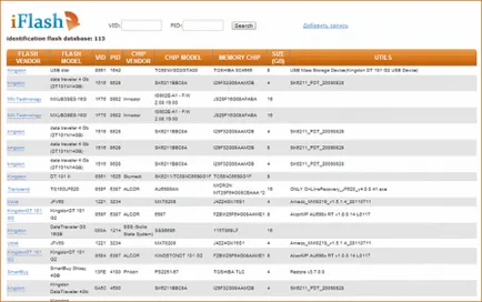 Cel mai bun program gratuit pentru a repara USB flash drive free download
