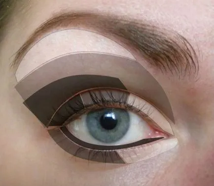 Machiaj smokey eyes pentru ochi albaștri, instrucțiuni pas cu pas 100 fotografii (ochi) Machiaj smokey eyes pentru ochi albaștri, pas-cu-100 fotografie