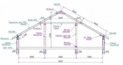 Mansarda (mansarda) cu mâinile sale - construcția dispozitivului, instalarea foto-video